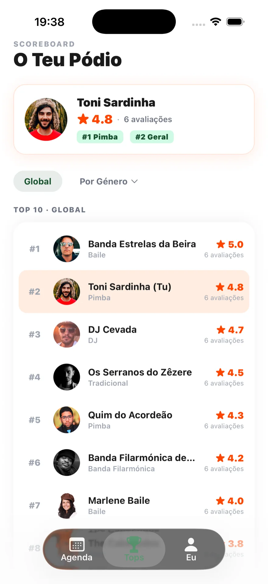 Top de artistas na app