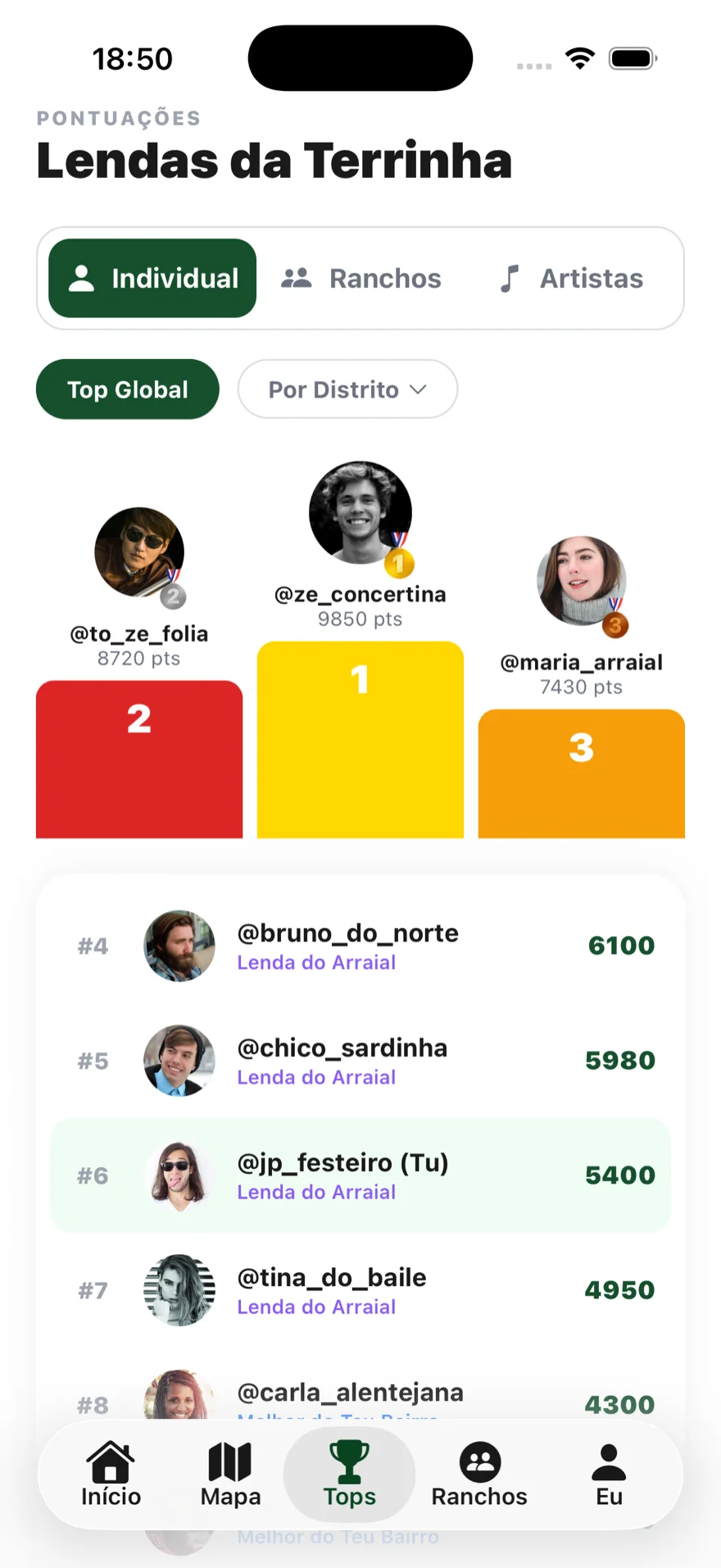 Top individual de festeiros na app
