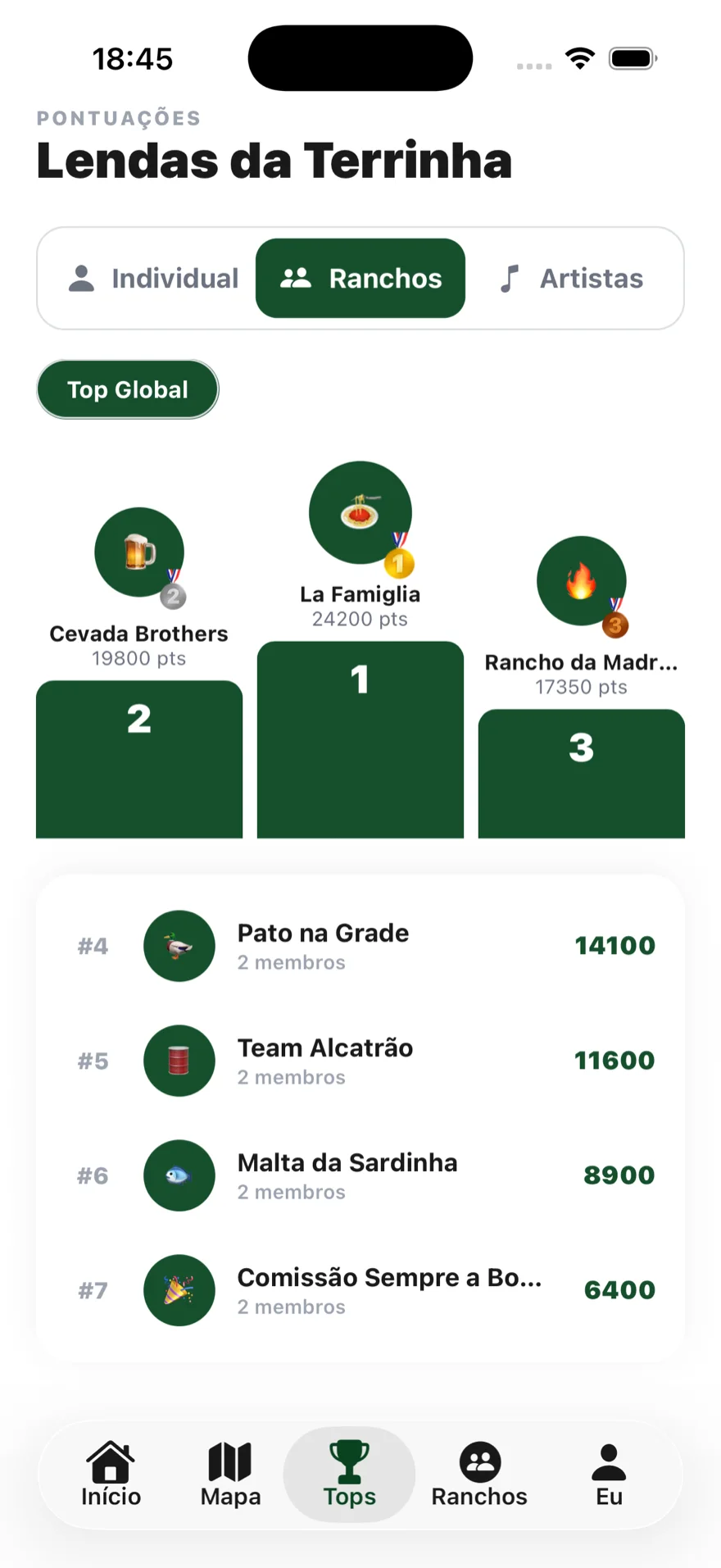 Top de ranchos na app