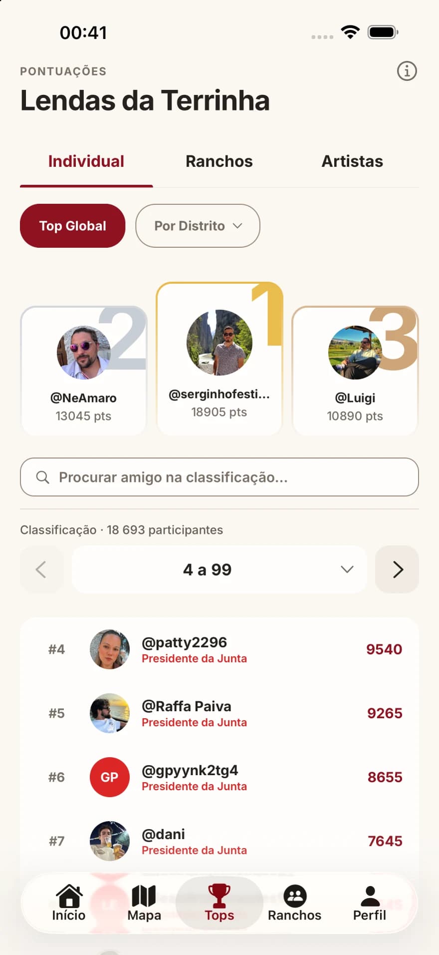 Ranking de festeiros