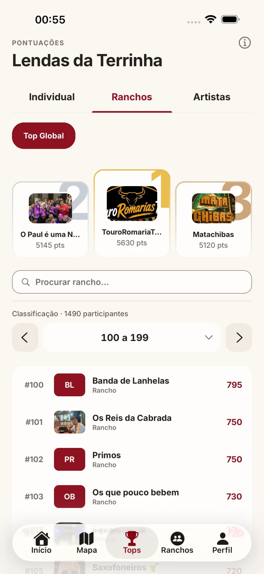 Ranking de ranchos